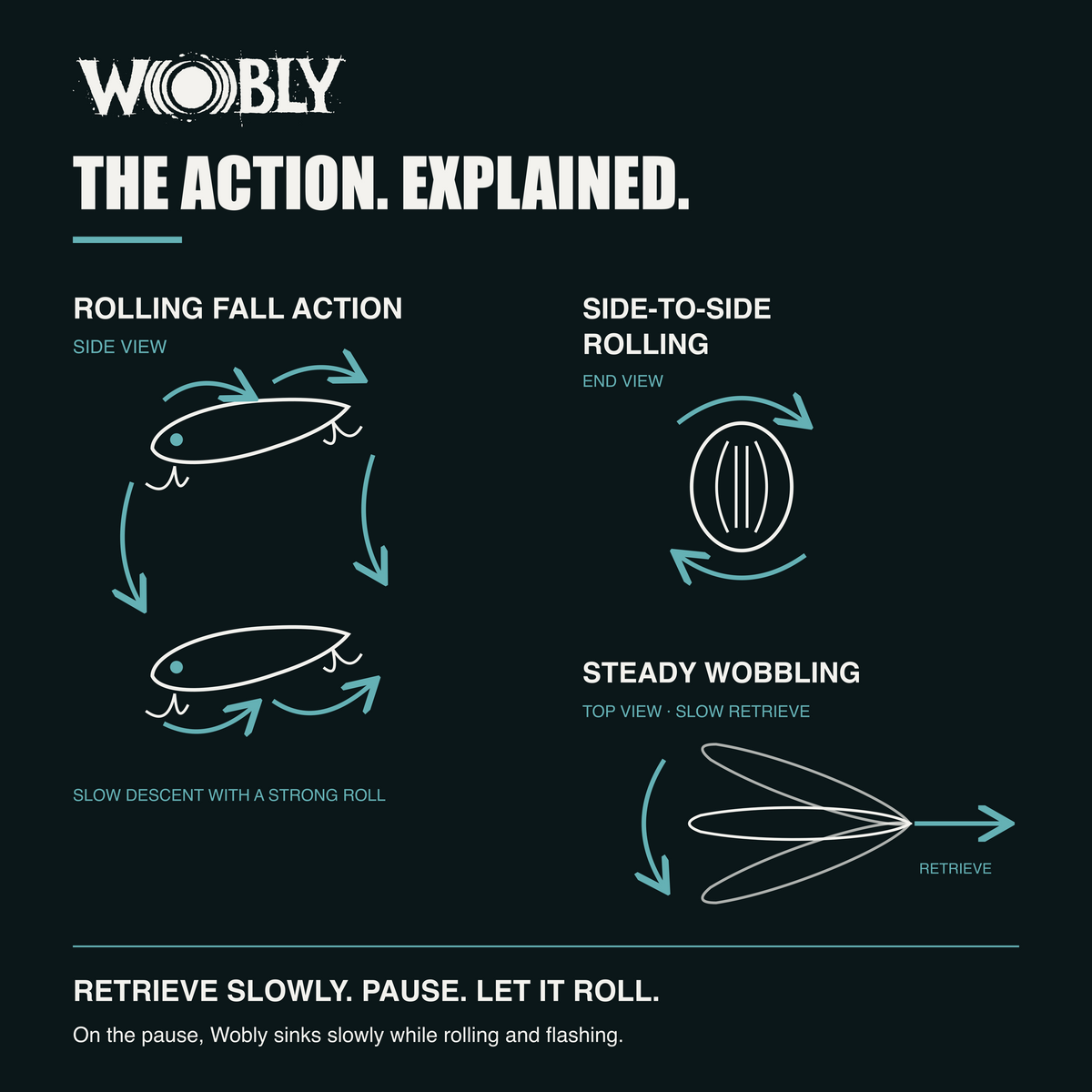 Wobly